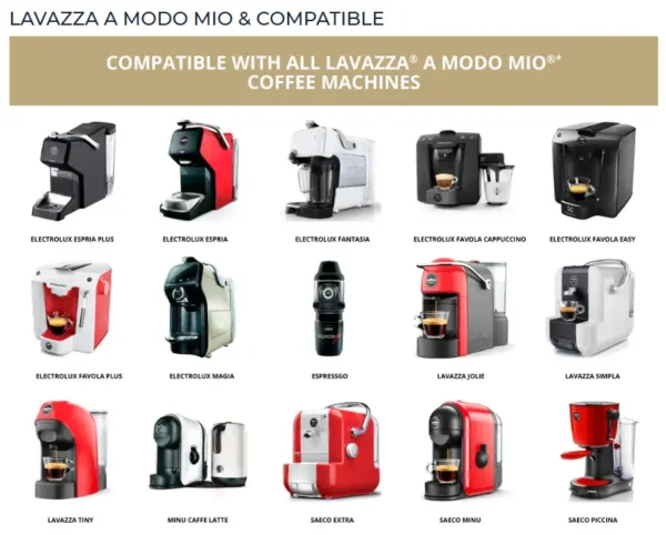 eusable Capsule Mio _ Lavazza Modo Mio